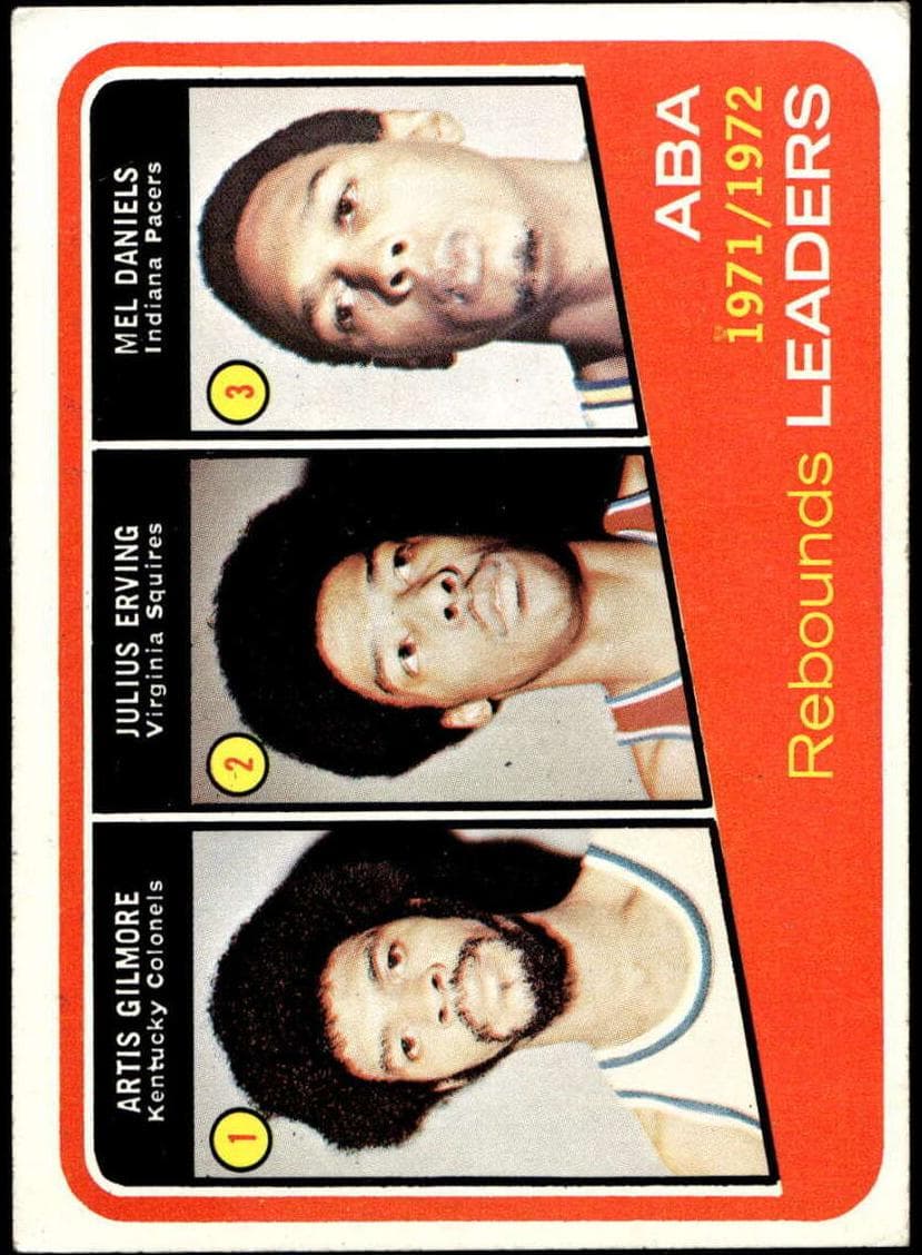 1971-72 ABA Rebounds Leaders (Artis Gilmore / Julius Erving / Mel Daniels) #263