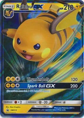 Raichu GX 2019 Sun Sun & Moon: Black Star Promo