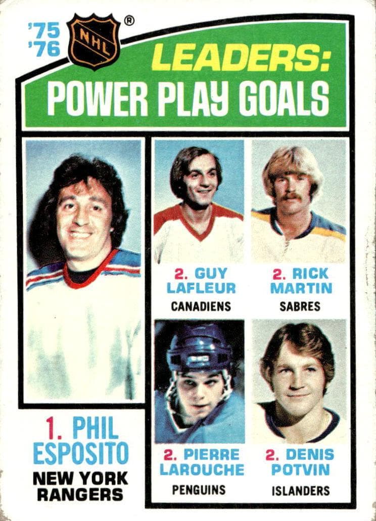 '75'-76 Leaders: Power Play Goals (Phil Esposito / Guy LaFleur / Rick Martin / Pierre Larouche / Denis Potvin) #5