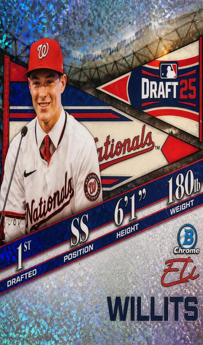 Eli Willits #BDN-1