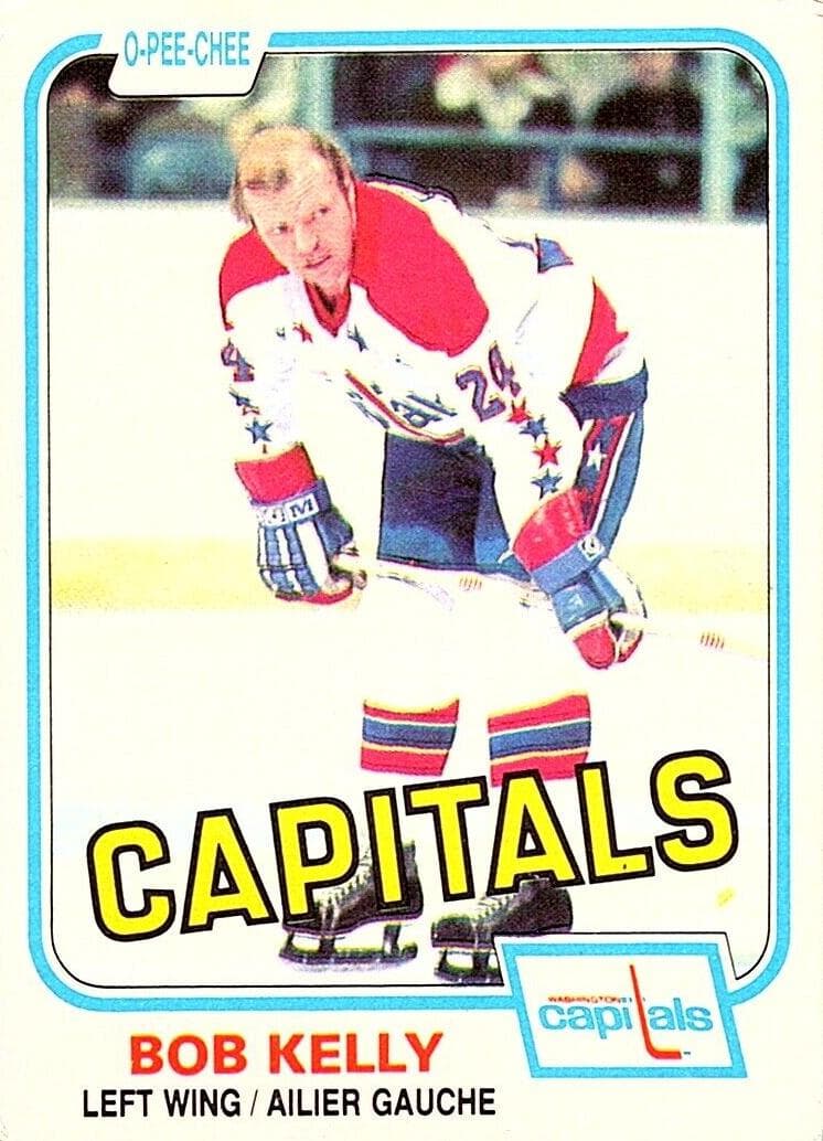 Bob Kelly 1981 topps