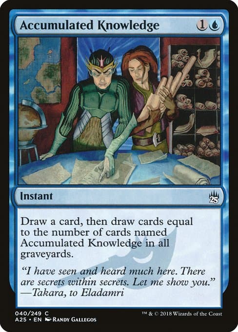 Accumulated Knowledge 2018 Magic: The Gathering