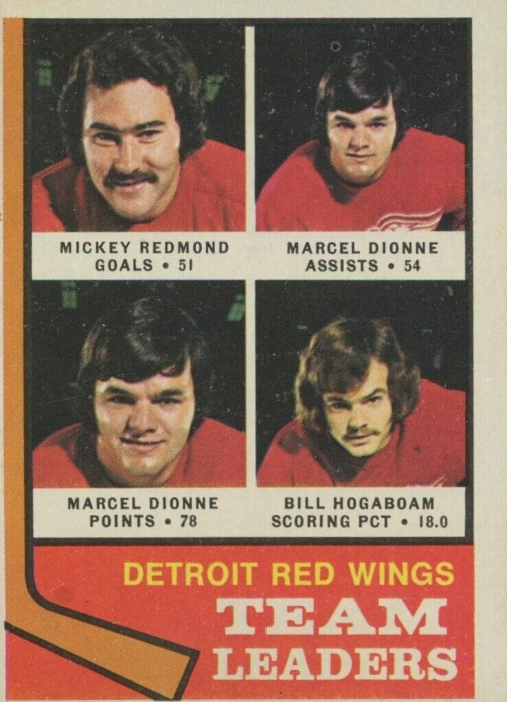 Detroit Red Wings Team Leaders (Mickey Redmond / Marcel Dionne / Bill Hogaboam) #84