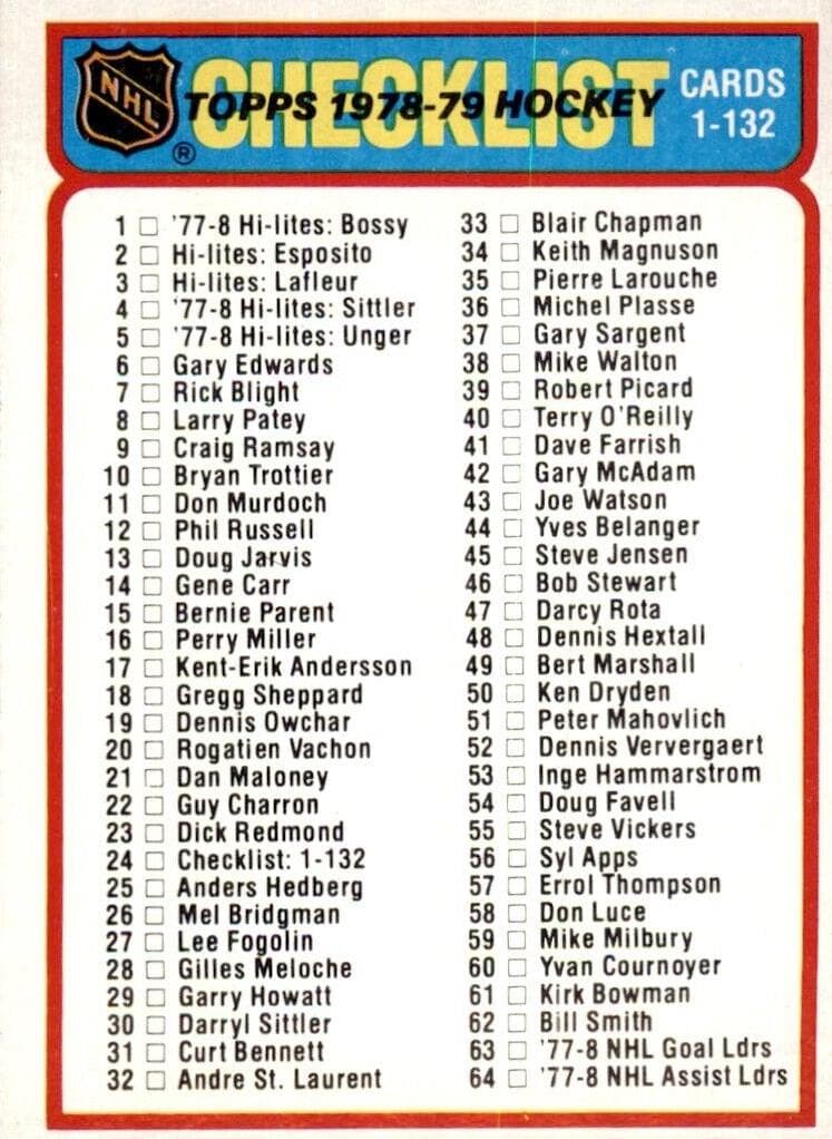Checklist: 1-132 1978 topps Topps