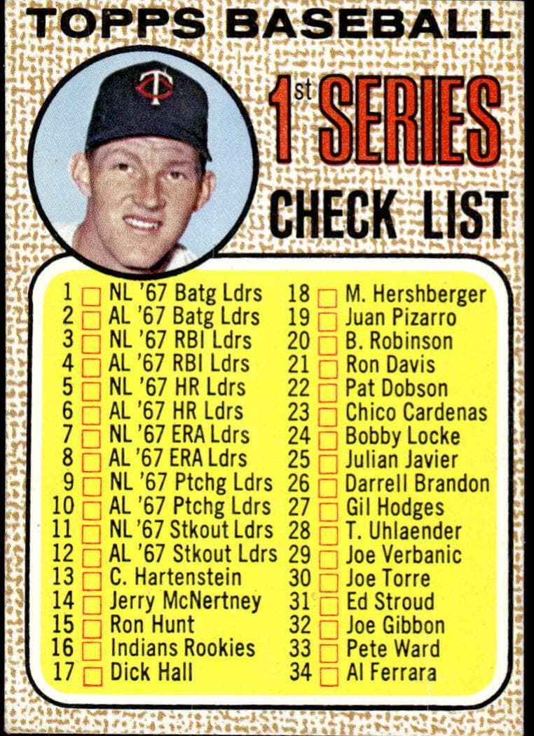 1st Series Checklist 1-109 1968 topps Topps