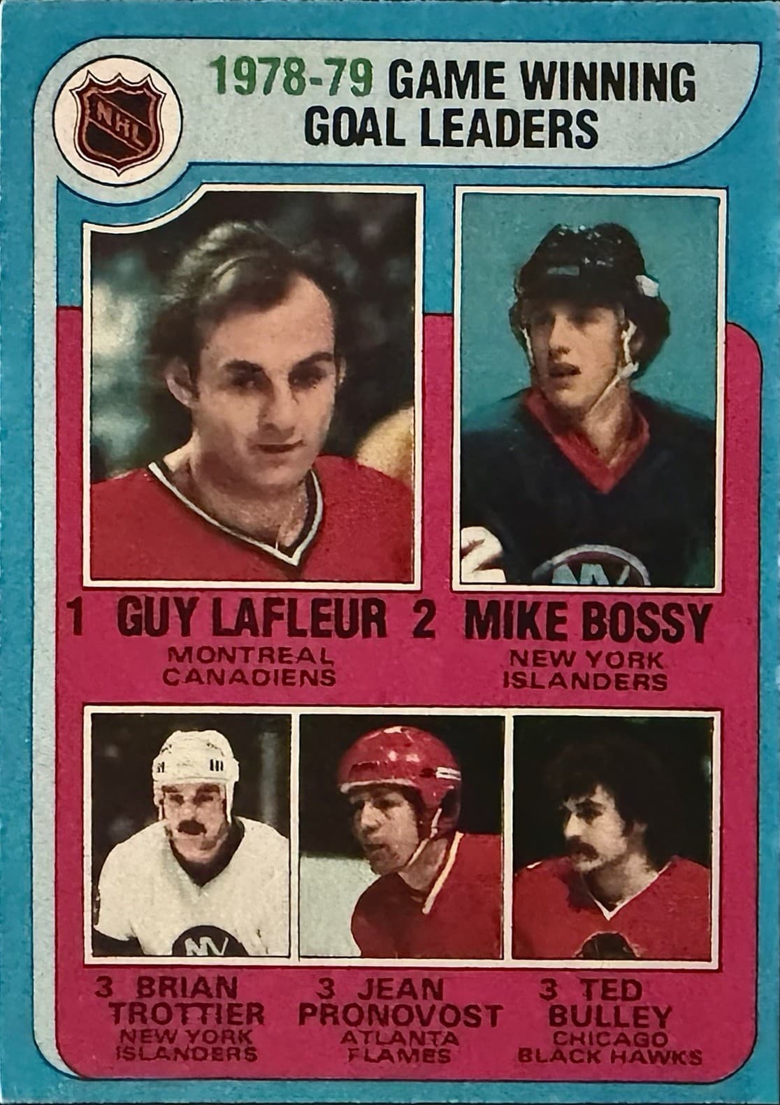 Hockey League Leaders 1979 Topps