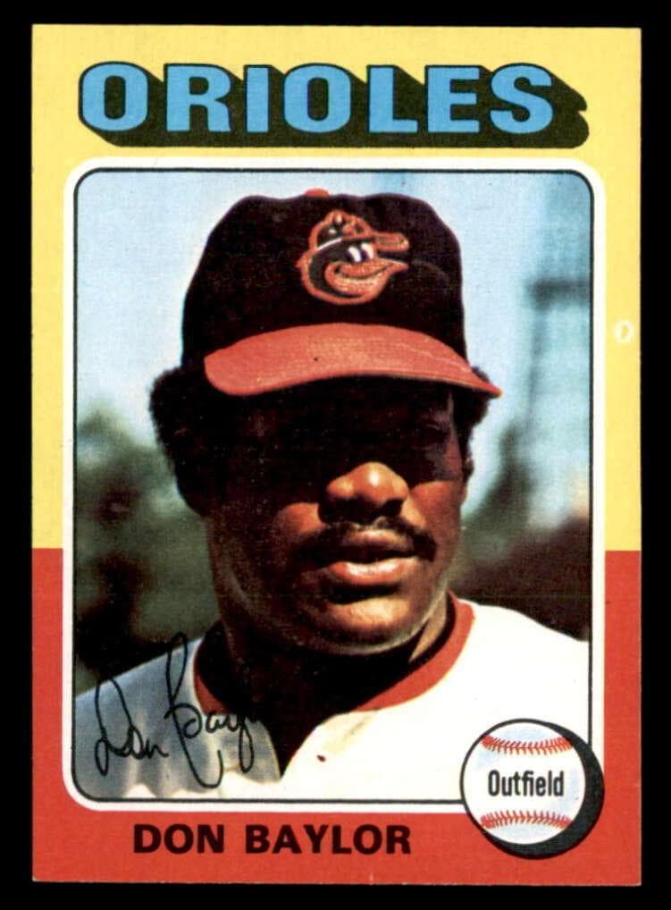 Don Baylor 1975 topps Topps