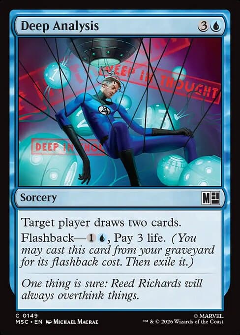Deep Analysis 2019 Magic: The Gathering Commander 2019