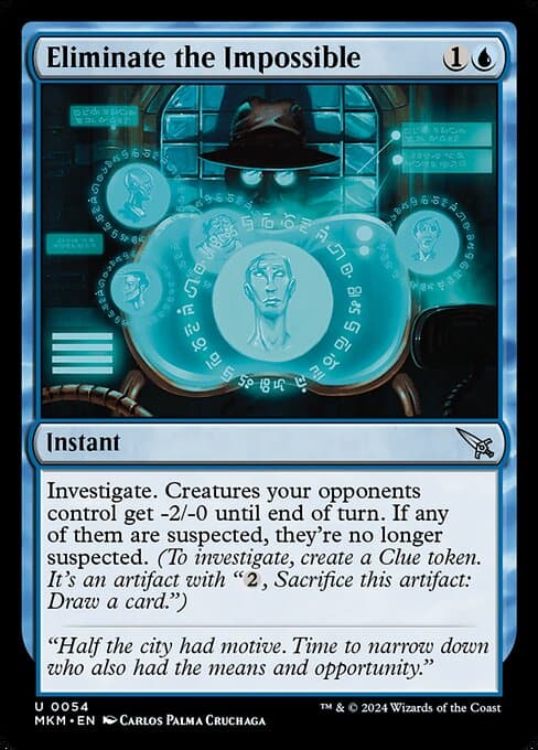 Eliminate the Impossible 2024 Magic: The Gathering Murders at Karlov Manor