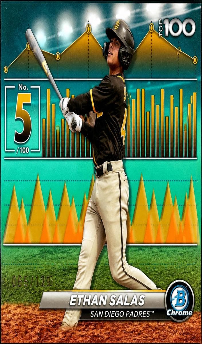 Ethan Salas 2024 bowman Bowman