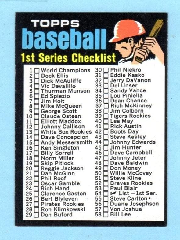 Checklist: 1-132 1971 topps Topps