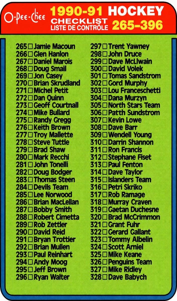 Checklist: 265-396 trading card