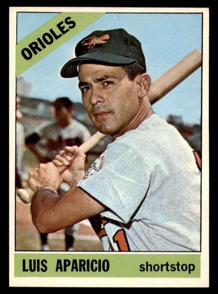 Luis Aparicio 1966 topps Topps Venezuelan