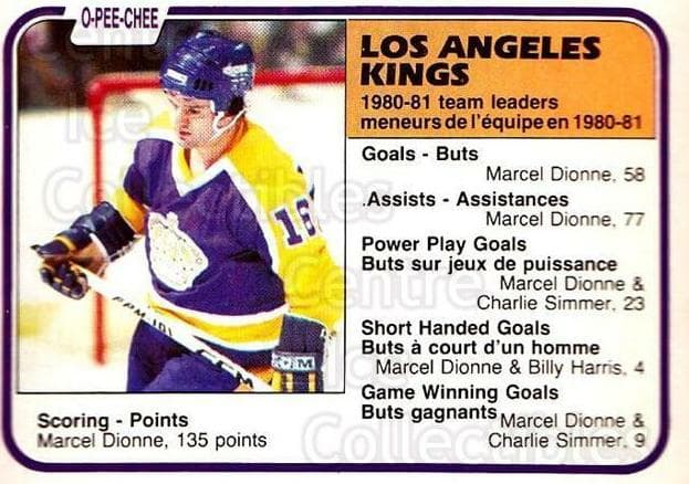 Kings Team Leaders (Marcel Dionne) #156