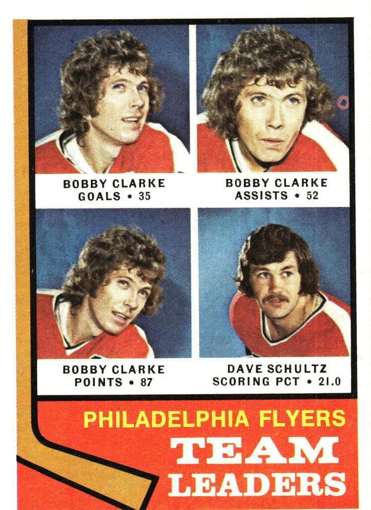 Philadelphia Flyers Team Leaders (Bobby Clarke / Dave Schultz) #154