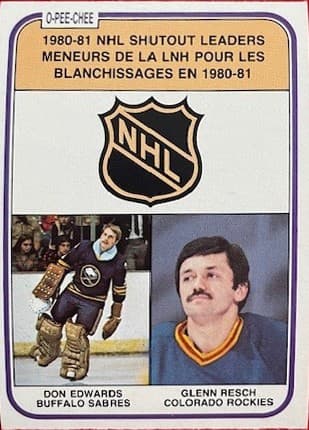 Shutout Leaders 1981 O-Pee-Chee