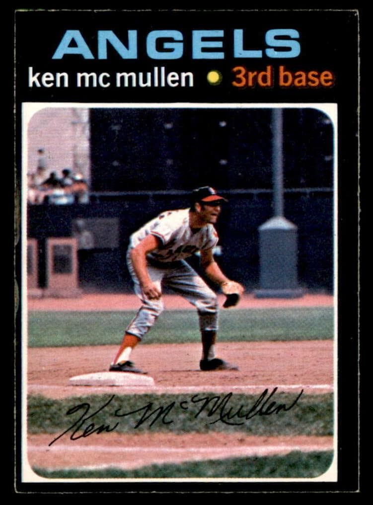 Ken McMullen #485