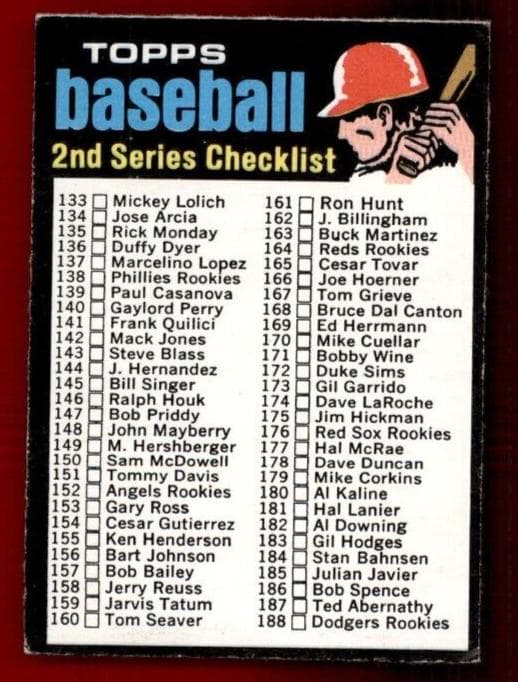 Checklist: 133-263 1971 topps O-Pee-Chee