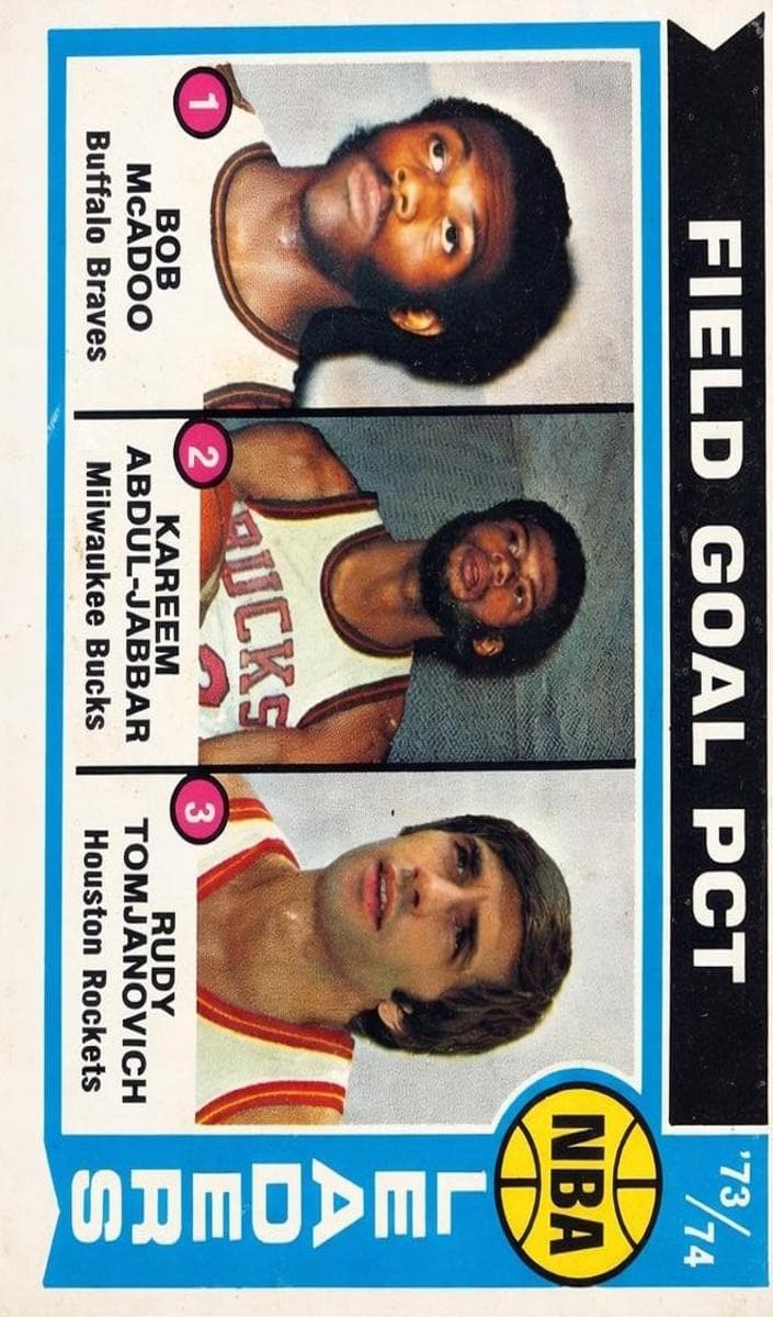 NBA '73-74 Field Goal Pct. Leaders (Bob McAdoo / Kareem Abdul-Jabbar / Rudy Tomjanovich) 1974 topps Topps