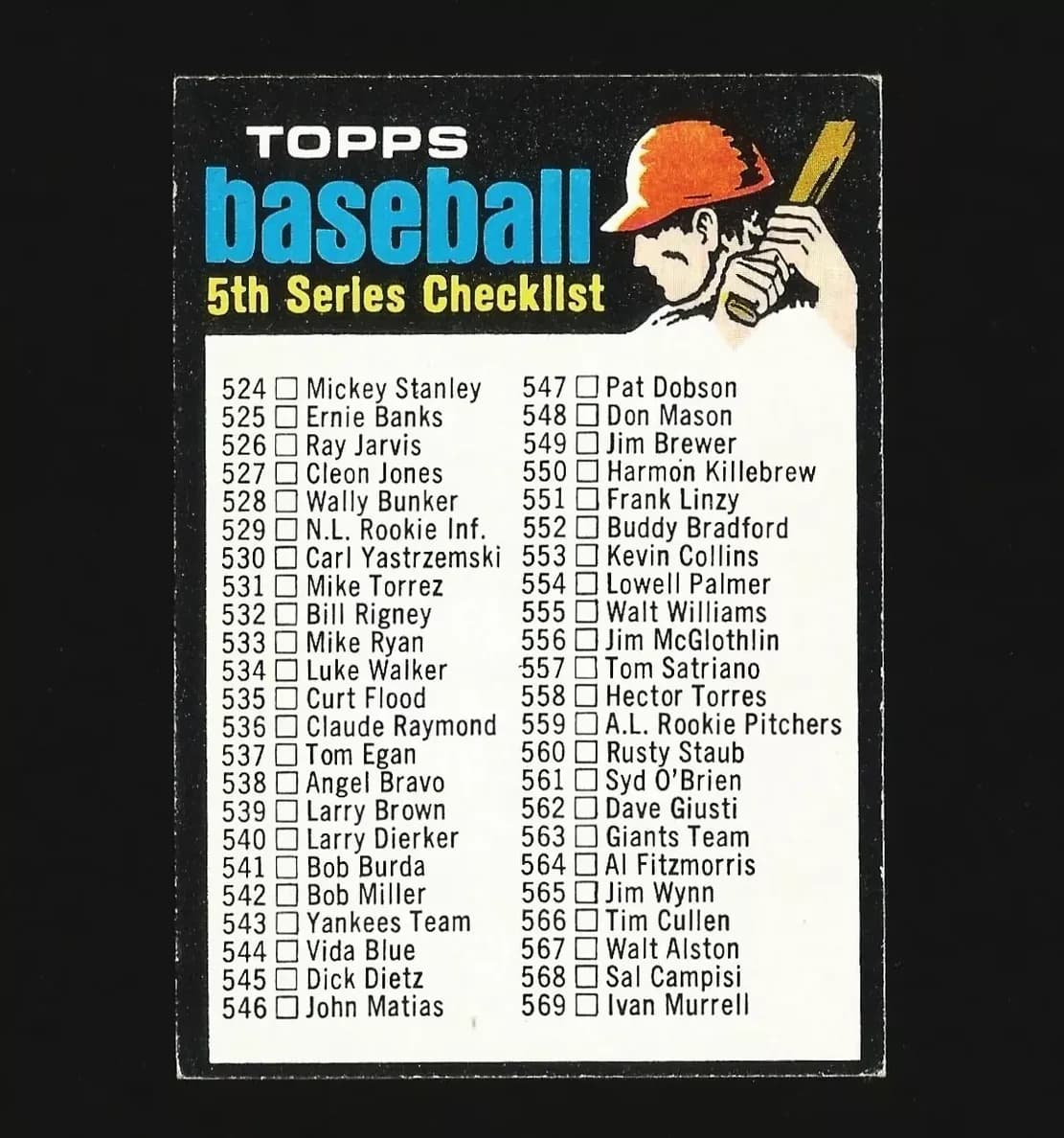 Checklist: 524-643 1971 topps Topps