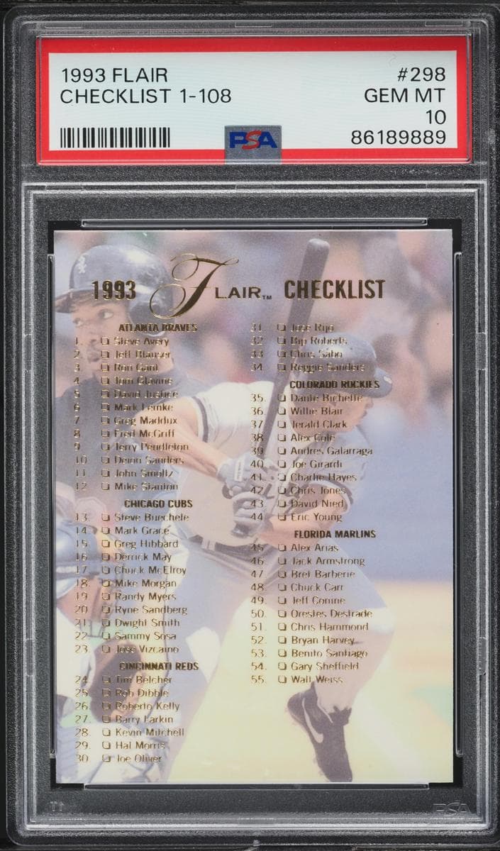 Checklist: 1-108 #298
