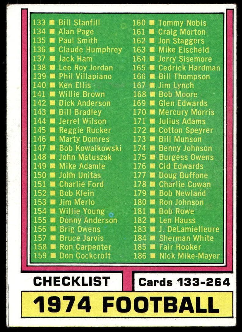 Checklist: 133-264 1974 topps Topps