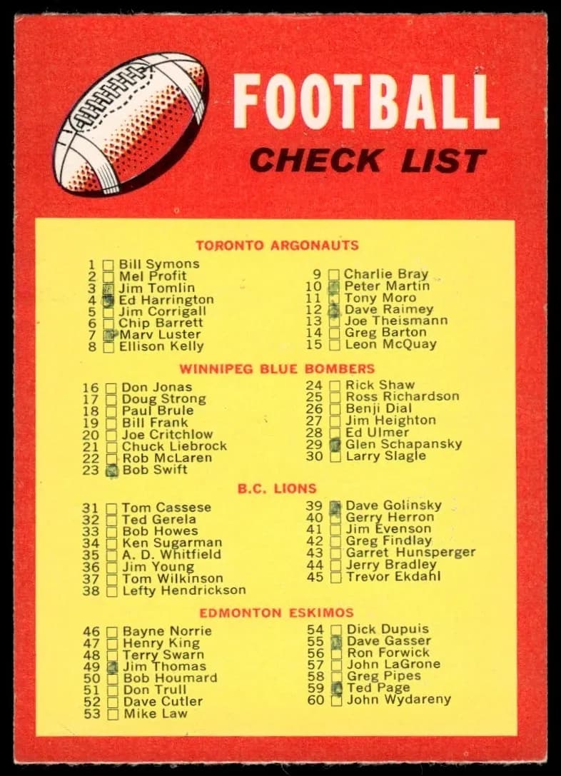 Checklist 1971 o-pee-chee Cfl