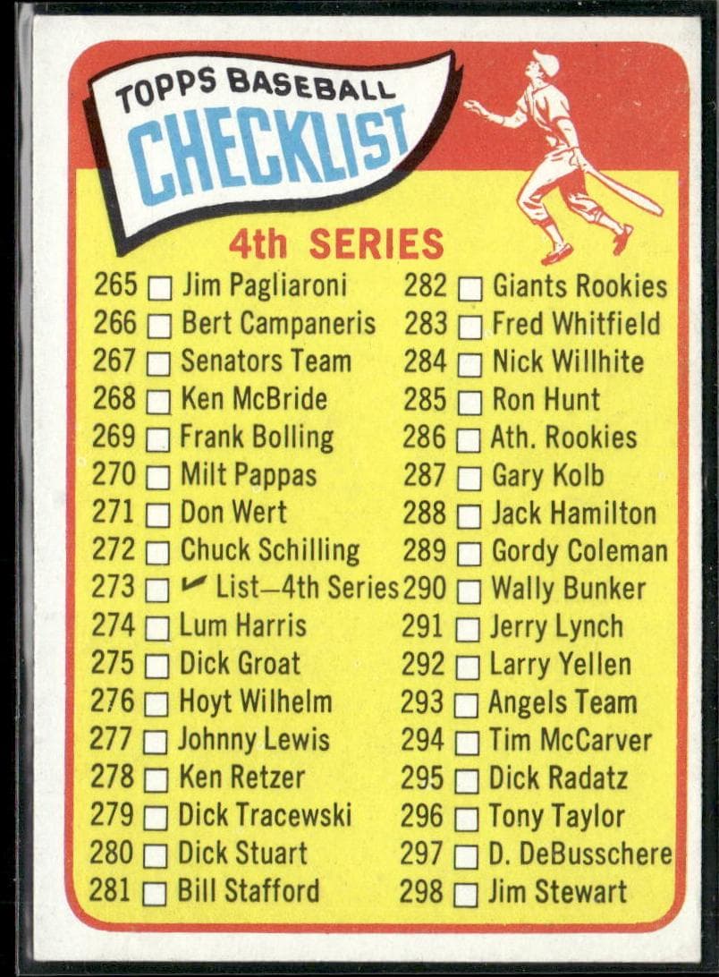 3rd Series Checklist: 177-264 1965 topps Topps