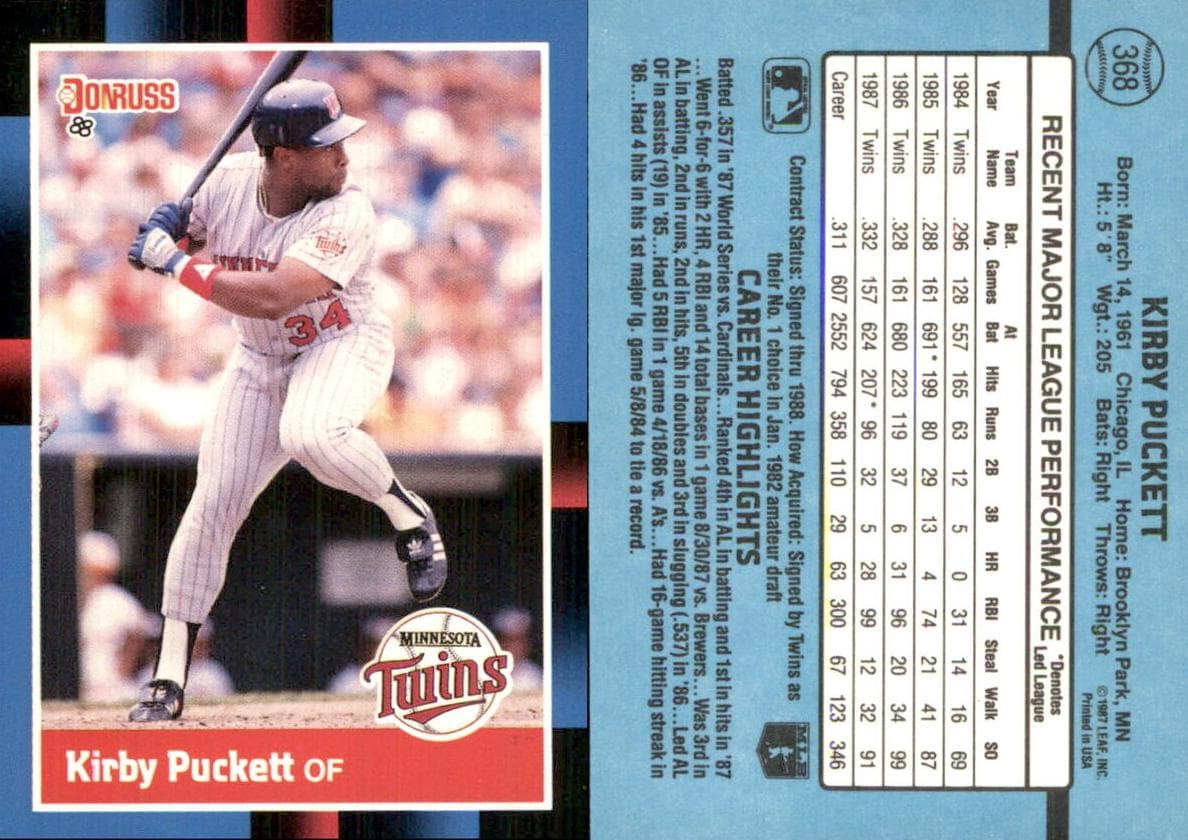 Kirby Puckett #368