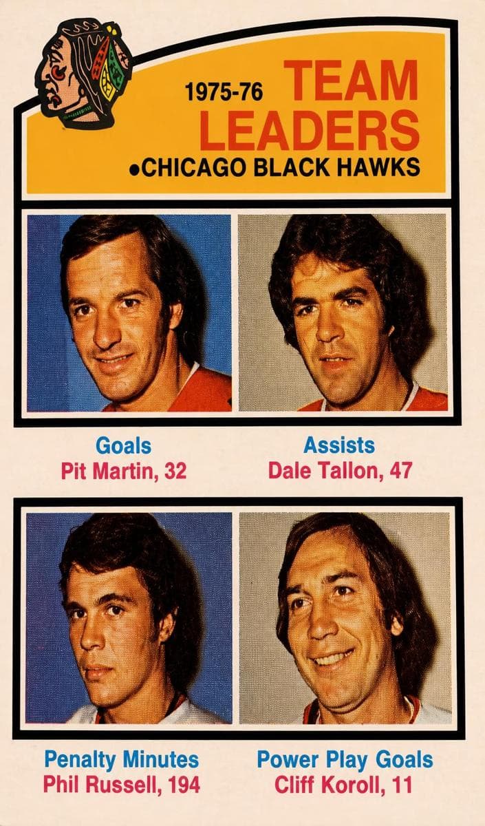 Chicago Blackhawks Team Leaders (Pit Martin / Dale Tallon / Phil Russell / Cliff Koroll) #382