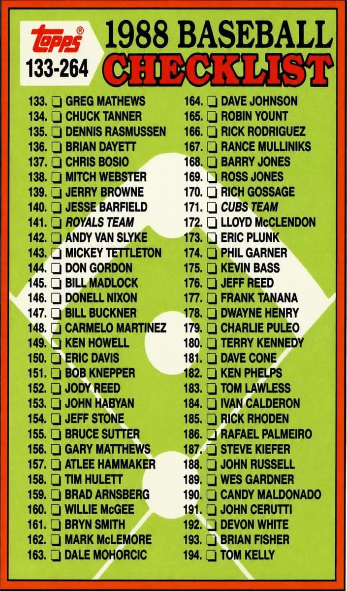 Checklist 133-264 #253