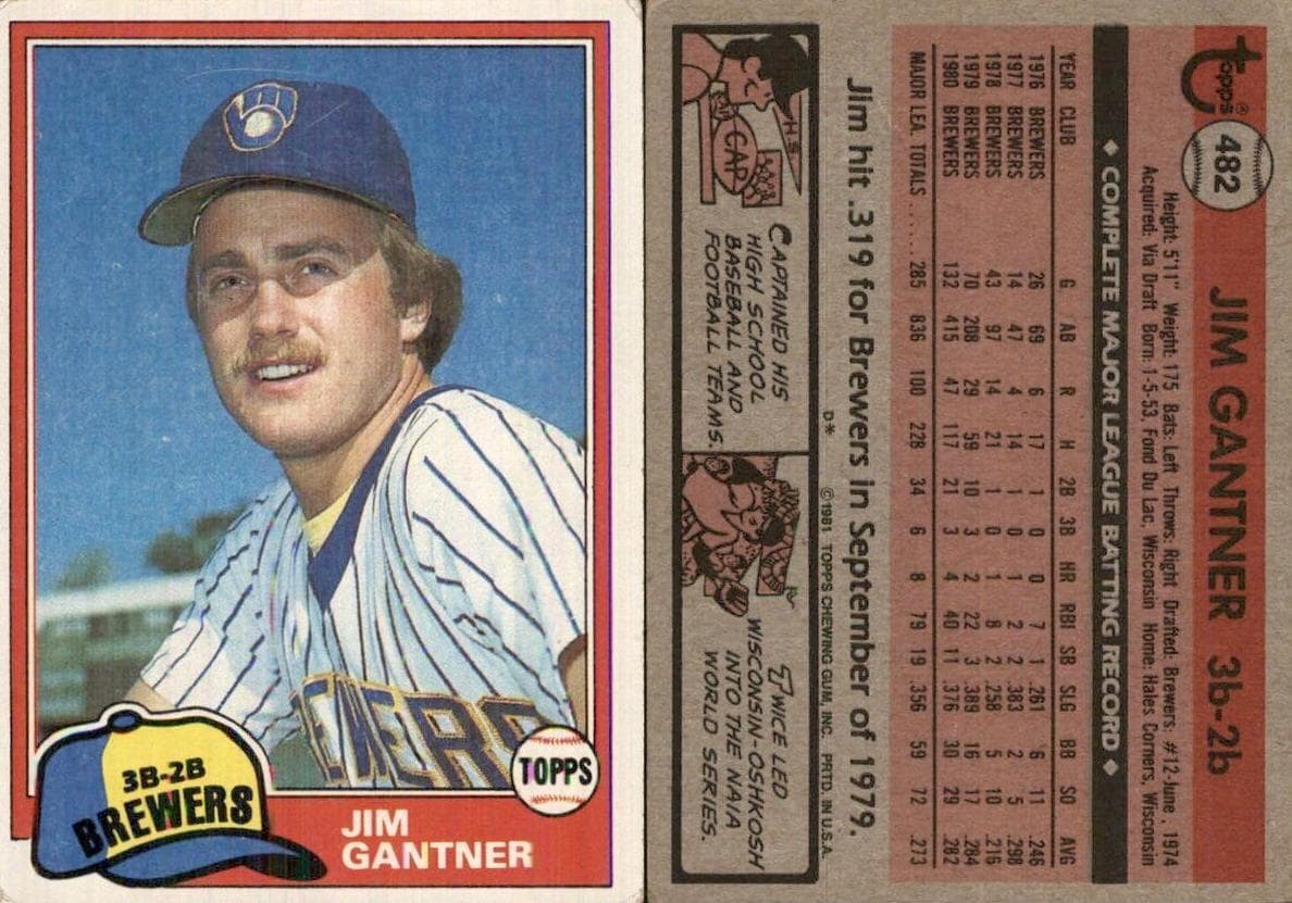 Jim Gantner 1981 topps Topps