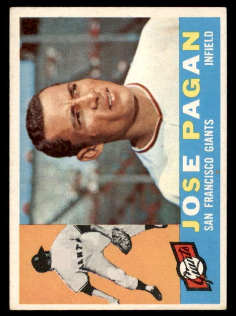 Jose Pagan 1960 topps Topps