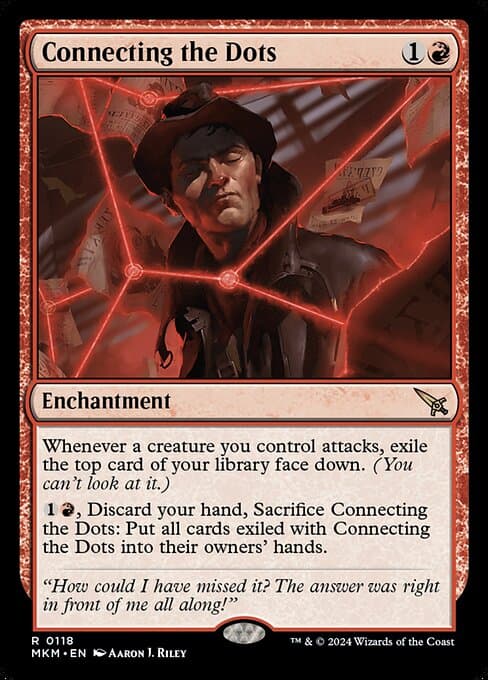 Connecting the Dots 2024 Magic: The Gathering Murders at Karlov Manor