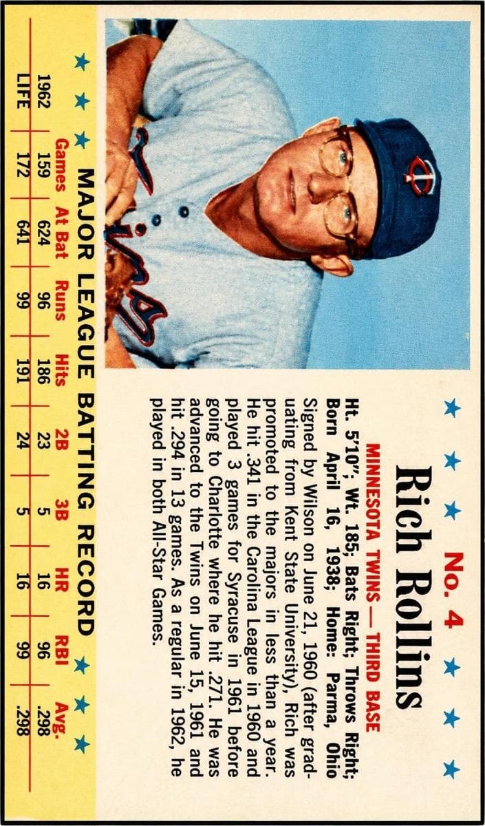 Rich Rollins #4