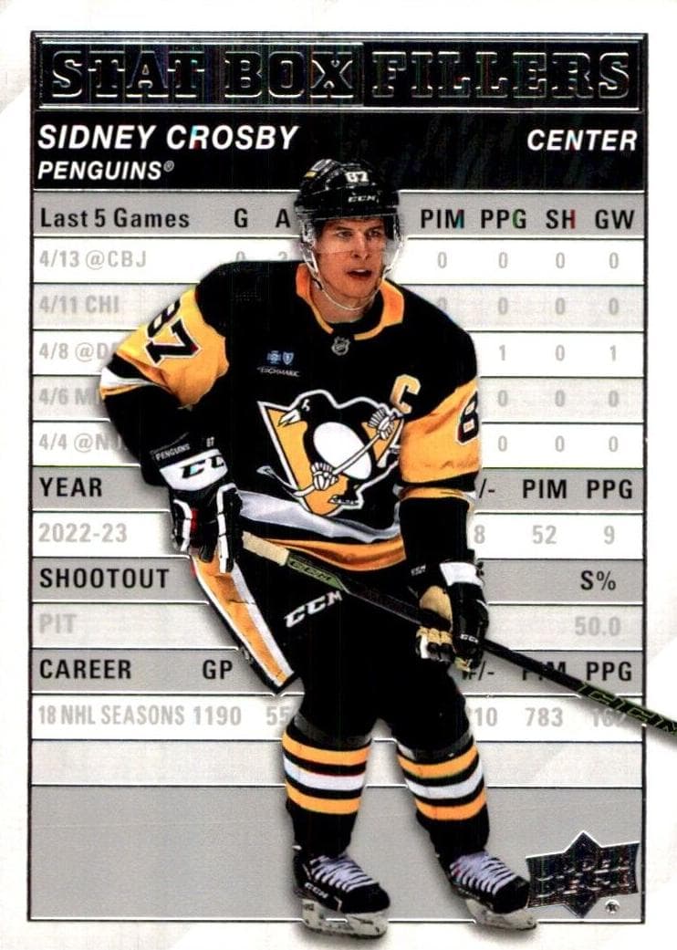 Sidney Crosby #SB-12