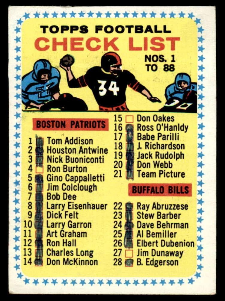 Checklist 1-88 #82