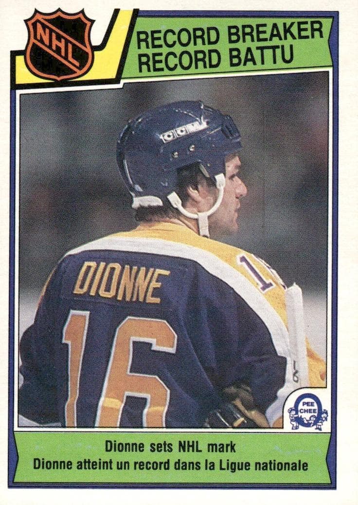 Marcel Dionne 1983 topps O-Pee-Chee