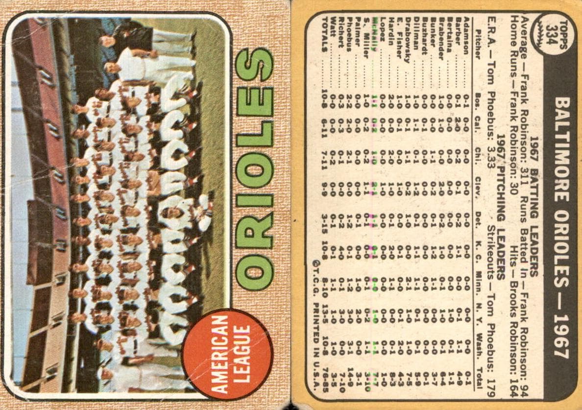 Baltimore Orioles 1968 topps Topps
