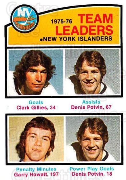 New York Islanders Team Leaders (Bob Nystrom / Denis Potvin / Clark Gillies) #323