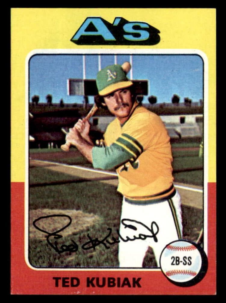 Ted Kubiak 1975 topps Topps