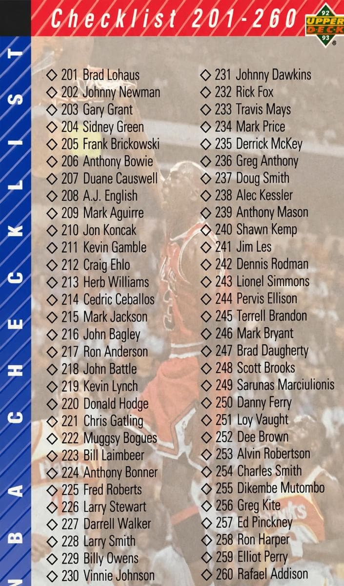 Checklist: 201-310 #310