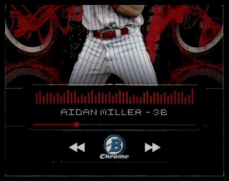 Aidan Miller trading card