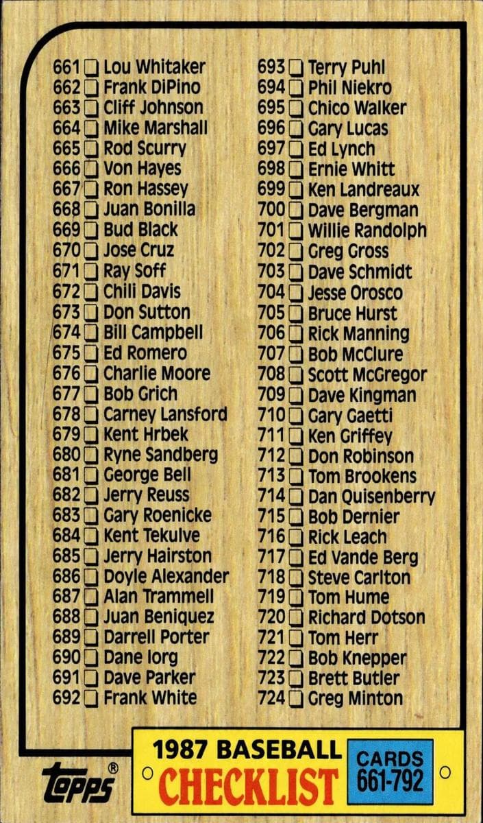 Checklist: 661-792 trading card