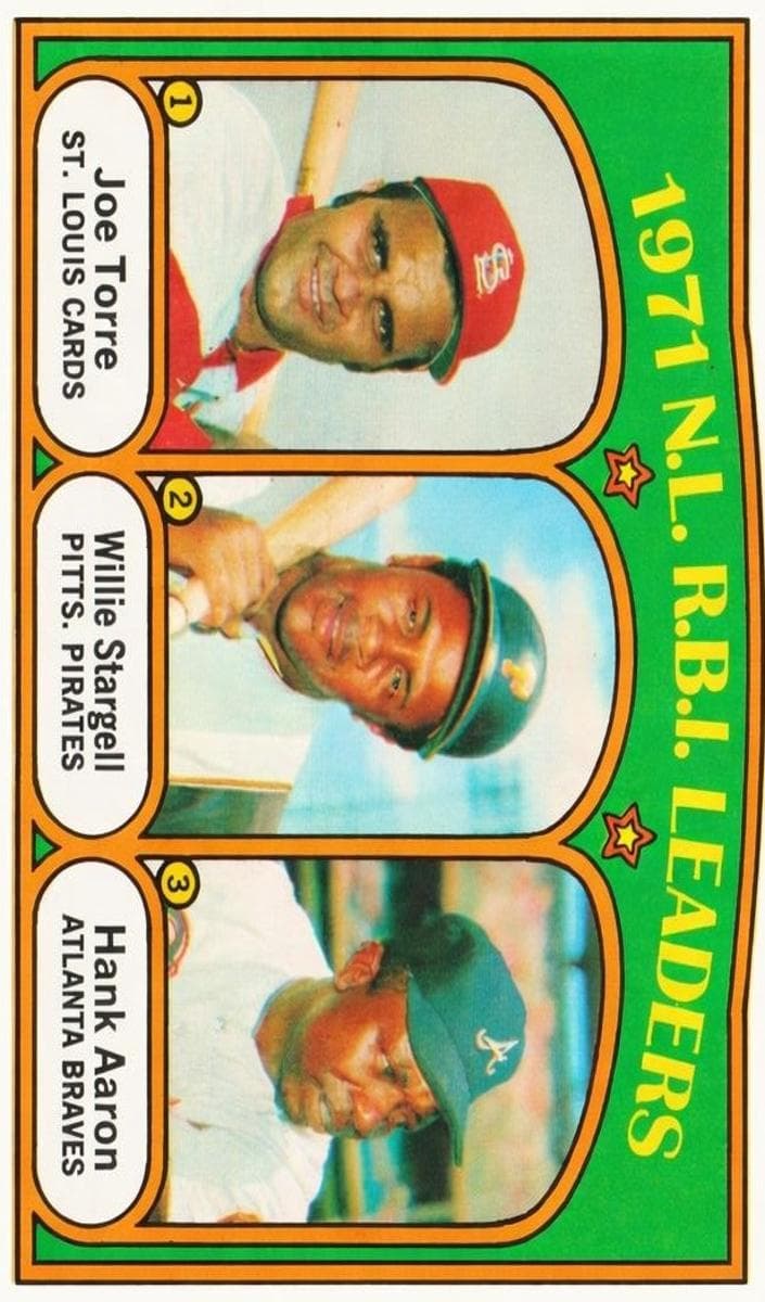 1971 N.L. R.B.I. Leaders (Joe Torre / Willie Stargell / Hank Aaron) 1972 topps
