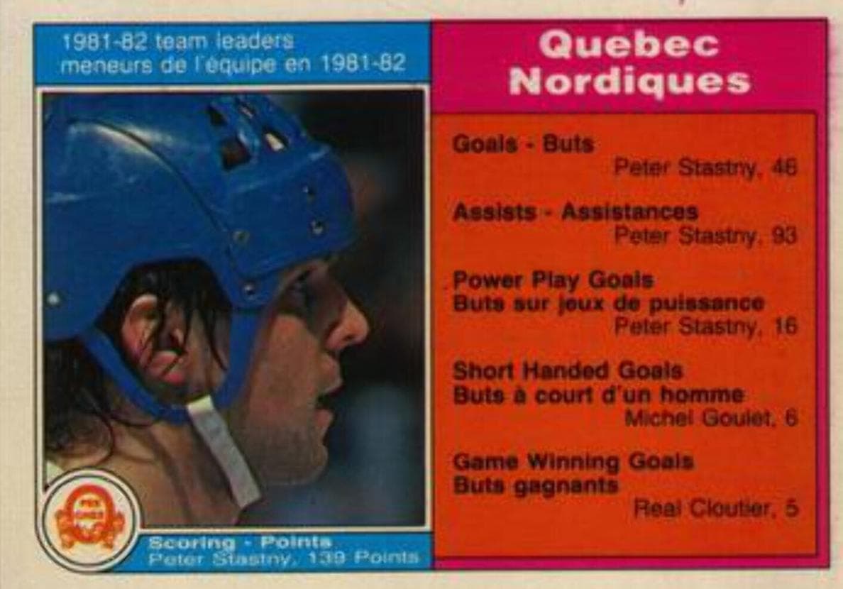 Peter Stastny 1982 topps O-Pee-Chee