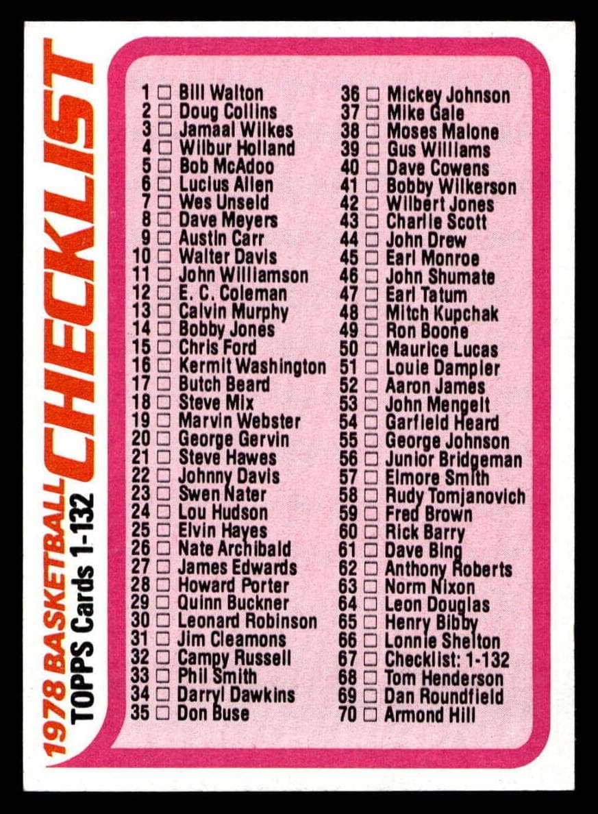 Checklist 1-132 1978 topps Topps