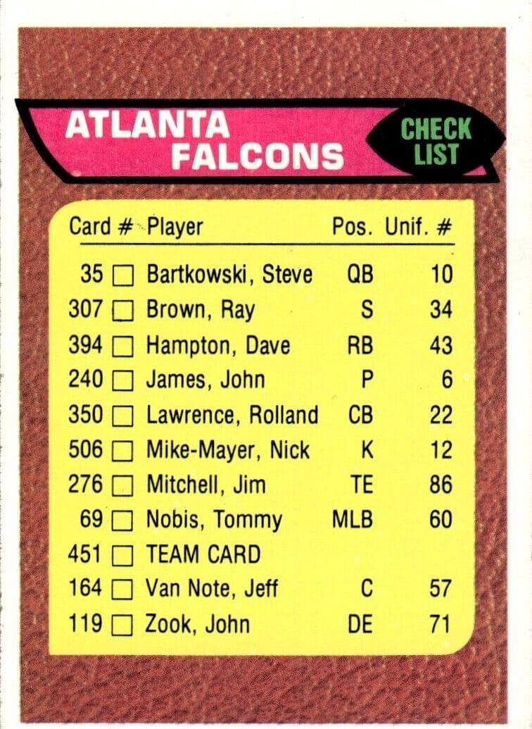 Atlanta Falcons 1976 topps Topps