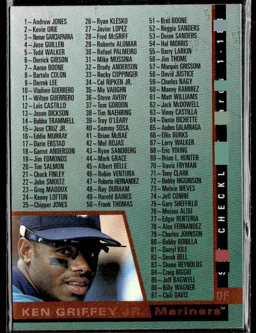 Ken Griffey Jr. #183