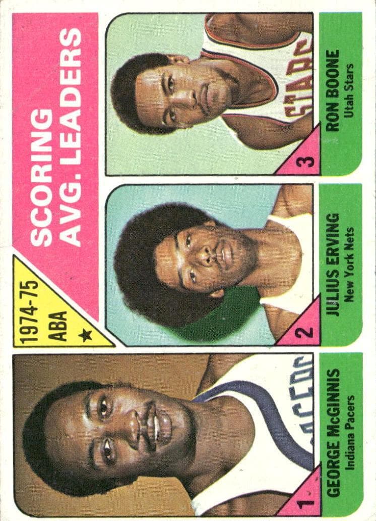 ABA Scoring Avg. Leaders (George McGinnis / Julius Erving / Ron Boone) #221